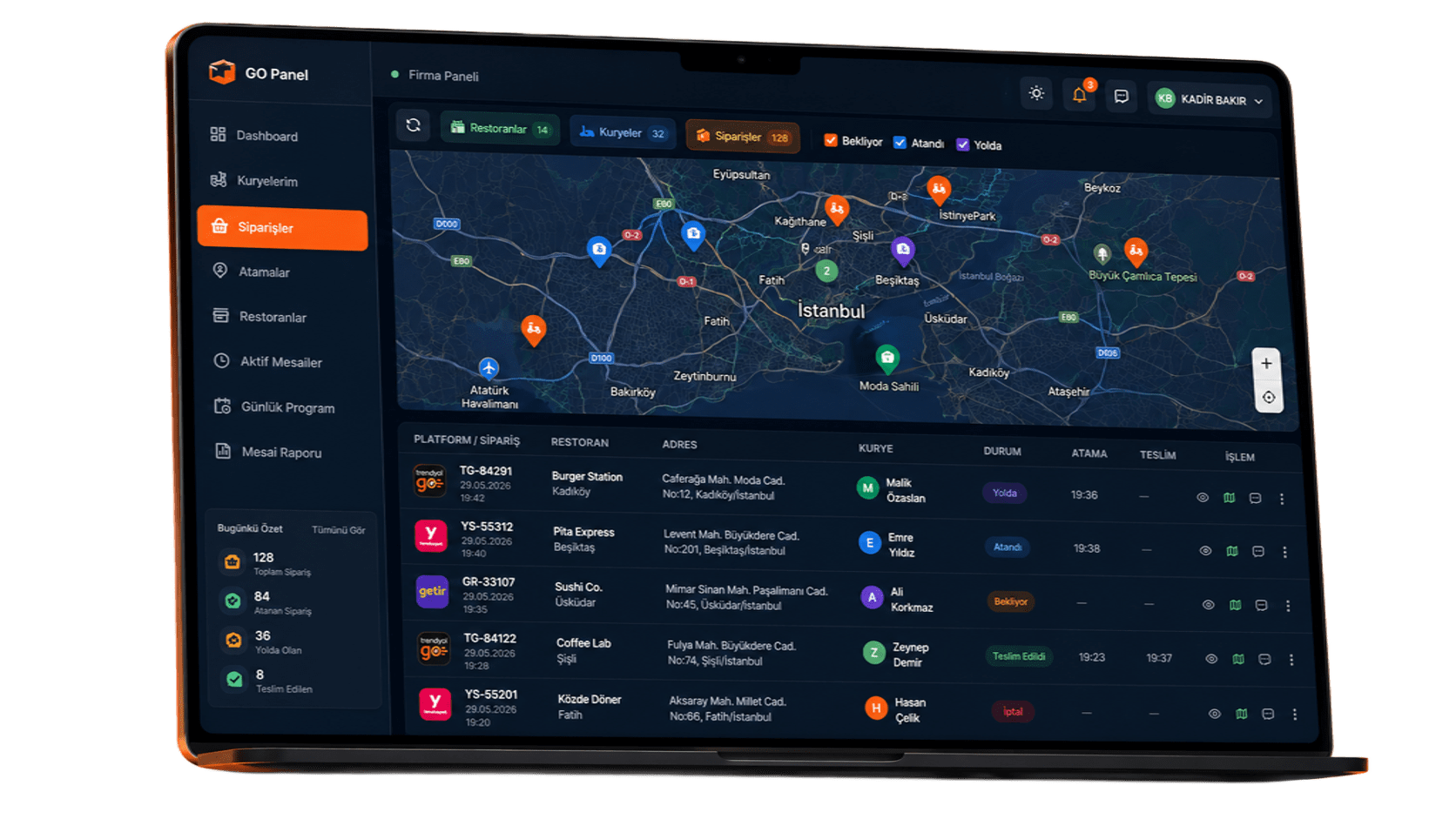MakroGO Dashboard